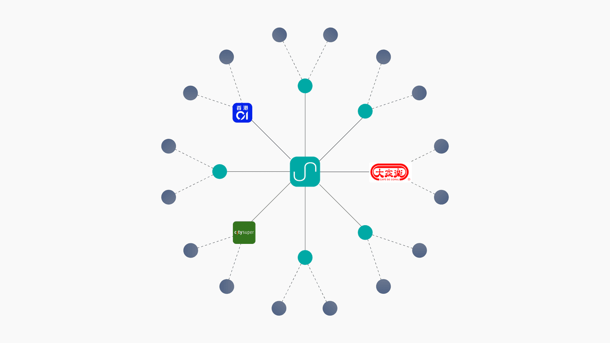 Unlock Partner-Driven Revenue illustration