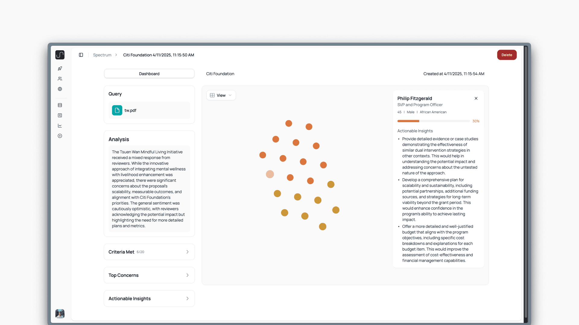 Leveraging AI Simulations to Enhance NGO Funding Outcomes