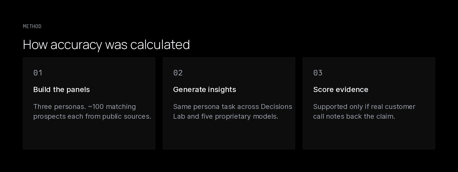 Three-step benchmark method: build panels, generate buyer insights, score against evidence
